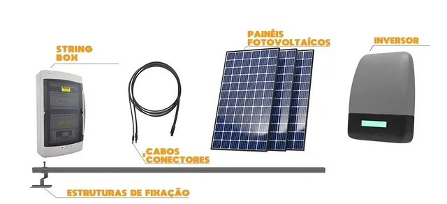 Reparo de Energia Solar